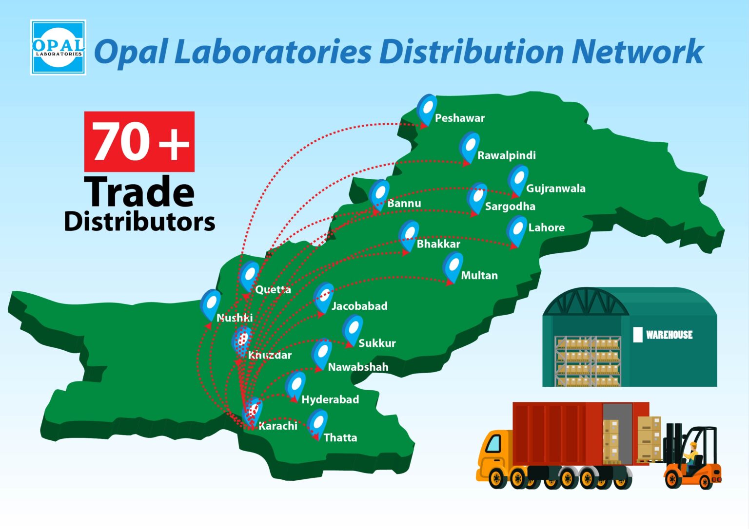 opal research & analytical services